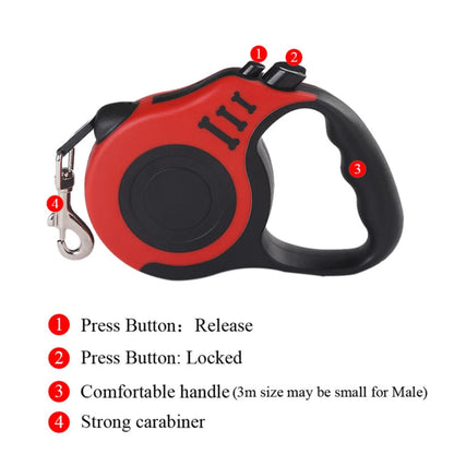 Freedom Flex™ Retractable Dog Leash TM